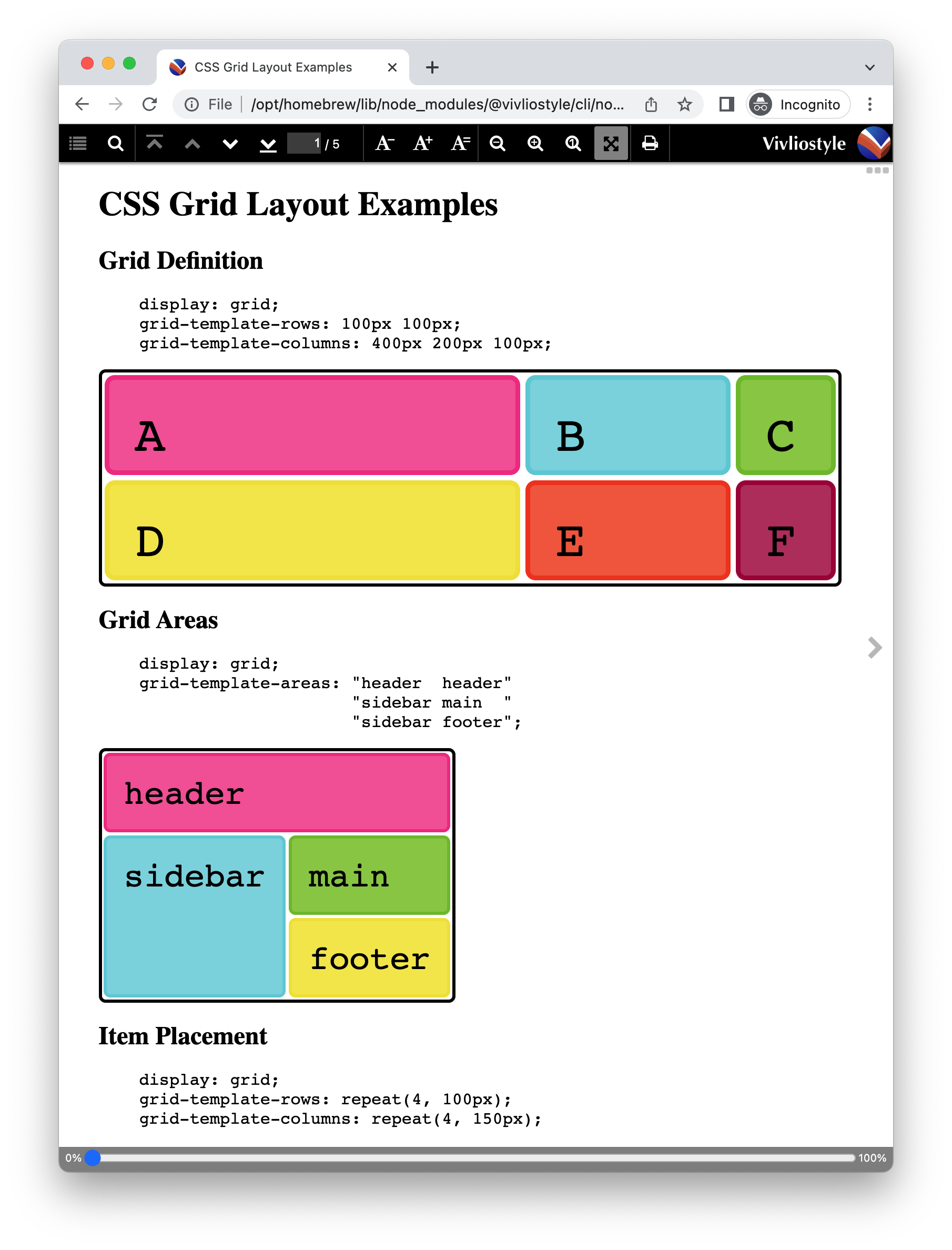 CSS Grid Layout ExamplesをVivliostyle CLIのpreviewで表示